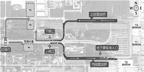 萧山机场高架桥、停车场示意图